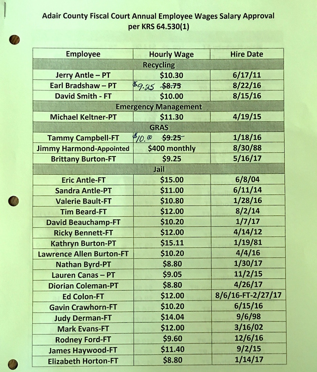 New Pay Scale Chart 2017 18